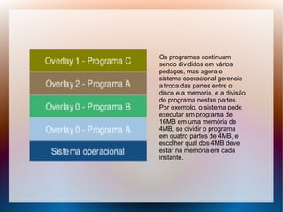 Os programas continuam
sendo divididos em vários
pedaços, mas agora o
sistema operacional gerencia
a troca das partes entre o
disco e a memória, e a divisão
do programa nestas partes.
Por exemplo, o sistema pode
executar um programa de
16MB em uma memória de
4MB, se dividir o programa
em quatro partes de 4MB, e
escolher qual dos 4MB deve
estar na memória em cada
instante.
 