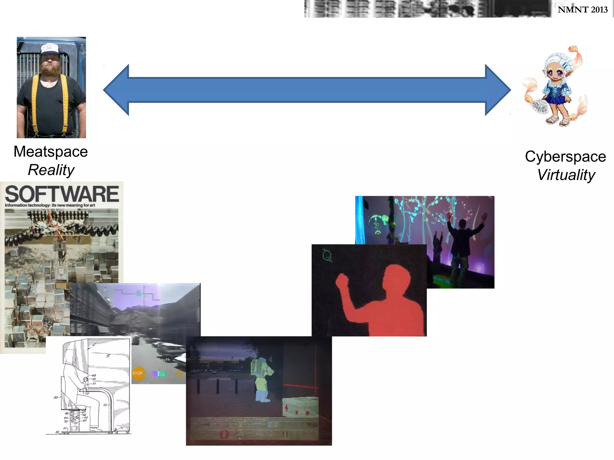 NMNT 2013




Meatspace   Cyberspace
 Reality     Virtuality
 