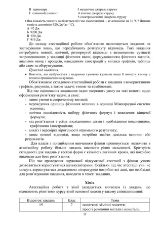 27
В термопара 3 механічне джерело струму
Г сонячний елемент 4 хімічне джерело струму
5 електромагнітне джерело струму
Яка кількість теплоти виділяється під час охолодження 1 кг алюмінію на 10 °С? Питома
ємність алюмінію 920 Дж/(кг ∙°С).
А 92 Дж
Б 9200 Дж
В 930 Дж
Г 910 Дж
До складу атестаційної роботи обов’язково включаються завдання на
застосування знань, що передбачають розгорнуту відповідь. Такі завдання
потребують повної, логічної, розгорнутої відповіді з визначенням сутності
запропонованих у завданні фізичних явищ, формулюванням фізичних законів,
аналізом явищ і процесів, наведенням ілюстрацій у вигляді графіків, таблиць
або схем та обґрунтування.
Приклад завдання:
 Поясніть, що відбувається з надувною гумовою кулькою якщо її винести взимку з
теплого приміщення на вулицю.
Обов’язковою складовою атестаційної роботи є завдання з використанням
графіків, рисунків, а також задачі: типові та комбіновані.
Під час оцінювання виконання задач звертають увагу на такі вимоги щодо
оформлення розв’язку задачі, а саме:
- запис умови в скороченому вигляді;
- переведення одиниць фізичних величин в одиниці Міжнародної системи
одиниць;
- логічна послідовність вибору фізичних формул і виведення кінцевої
формули;
- хід розв’язання з усіма послідовними діями і необхідними поясненнями,
графічними ілюстраціями;
- аналіз і перевірка вірогідності отриманого результату;
- запис повної відповіді, якщо потрібно знайти декілька величин або
результатів.
Для класів з поглибленим вивченням фізики пропонується включити в
атестаційну роботу більше завдань високого рівня складності. Критерієм
складності для завдань у тестові формі є кількість логічних кроків, які потрібно
виконати для його розв’язання.
Під час проведення державної підсумкової атестації з фізики учням
дозволяється користуватися калькуляторами. Оскільки під час атестації учні не
можуть користуватися додатковою літературою потрібно всі дані, що необхідні
для розв’язування завдання, наводити в тексті завдання.
Хімія
Атестаційна робота з хімії укладається вчителем із завдань, що
охоплюють різні теми курсу хімії основної школи у такому співвідношенні:
Відсоток завдань Клас Теми
15 7 початкові хімічні поняття;
прості речовини метали і неметали.
 