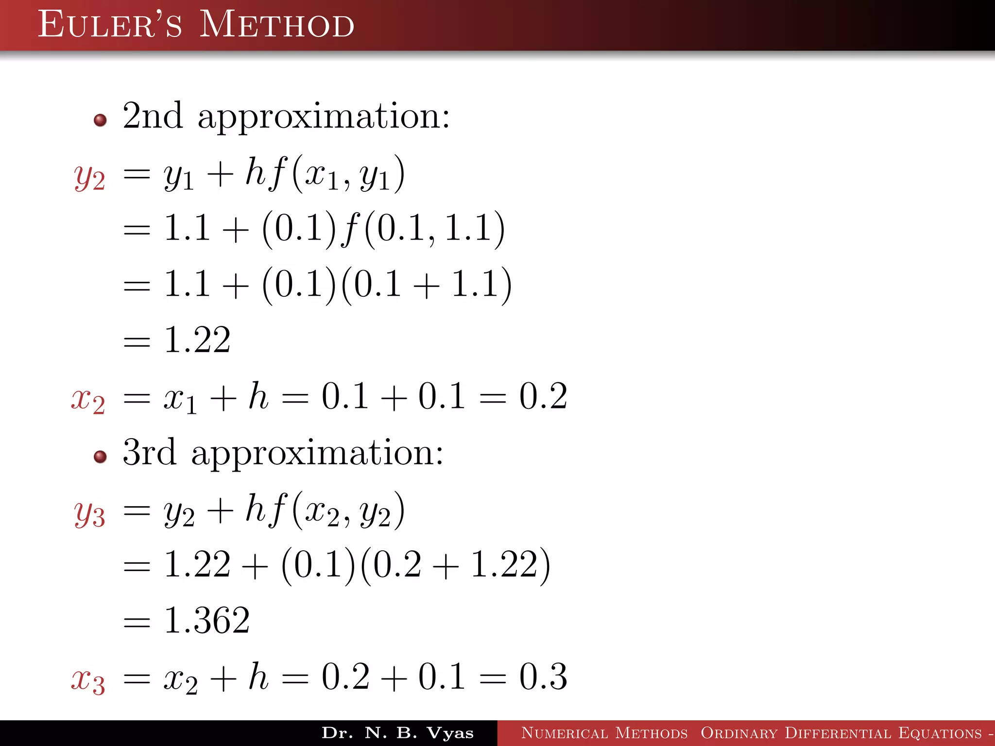 Euler’s Method
2nd approximation:
y2 = y1 + hf(x1, y1)
= 1.1 + (0.1)f(0.1, 1.1)
= 1.1 + (0.1)(0.1 + 1.1)
= 1.22
x2 = x1 + h = 0.1 + 0.1 = 0.2
3rd approximation:
y3 = y2 + hf(x2, y2)
= 1.22 + (0.1)(0.2 + 1.22)
= 1.362
x3 = x2 + h = 0.2 + 0.1 = 0.3
Dr. N. B. Vyas Numerical Methods Ordinary Differential Equations -
 