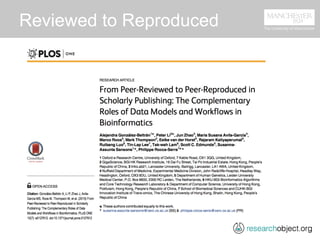 Reviewed to Reproduced
 