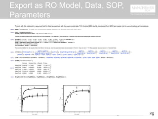 Export as RO Model, Data, SOP,
Parameters
 