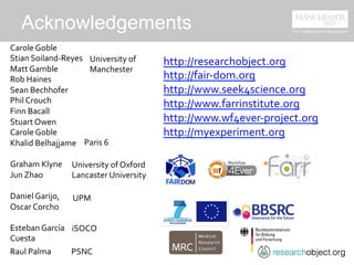 Acknowledgements
Carole	
  Goble	
  
Stian	
  Soiland-­‐Reyes	
  
Matt	
  Gamble	
  
Rob	
  Haines	
  	
  
Sean	
  Bechhofer	
  
Phil	
  Crouch	
  
Finn	
  Bacall	
  
Stuart	
  Owen	
  
Carole	
  Goble	
  
Khalid	
  Belhajjame	
  
	
  
Graham	
  Klyne	
  
Jun	
  Zhao	
  	
  
	
  
Daniel	
  Garijo,	
  	
  
Oscar	
  Corcho	
  
	
  
Esteban	
  García	
  
Cuesta	
  
University	
  of	
  
Manchester	
  	
  
University	
  of	
  Oxford	
  
Lancaster	
  University	
  	
  
UPM	
  	
  
http://researchobject.org	
  
http://fair-­‐dom.org	
  
http://www.seek4science.org	
  
http://www.farrinstitute.org	
  
http://www.wf4ever-­‐project.org	
  
http://myexperiment.org	
  
	
  
Raul	
  Palma	
  	
  
iSOCO	
  
PSNC	
  
Paris	
  6	
  
 