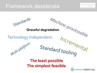 Framework desiderata
	
  
	
  
	
  
	
  
Technology	
  Independent.	
  
The	
  least	
  possible	
  
The	
  simplest	
  feasible	
  
Graceful degradation
Standard	
  tooling	
  
 
