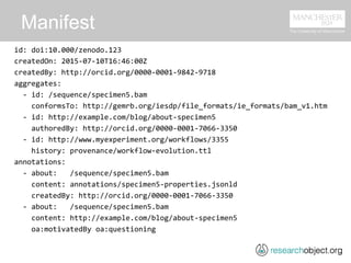 Manifest
id:	
  doi:10.000/zenodo.123	
  
createdOn:	
  2015-­‐07-­‐10T16:46:00Z	
  
createdBy:	
  http://orcid.org/0000-­‐0001-­‐9842-­‐9718	
  
aggregates:	
  	
  
	
  	
  -­‐	
  id:	
  /sequence/specimen5.bam	
  
	
  	
  	
  	
  conformsTo:	
  http://gemrb.org/iesdp/file_formats/ie_formats/bam_v1.htm	
  	
  	
  	
  
	
  	
  -­‐	
  id:	
  http://example.com/blog/about-­‐specimen5	
  
	
  	
  	
  	
  authoredBy:	
  http://orcid.org/0000-­‐0001-­‐7066-­‐3350	
  	
  
	
  	
  -­‐	
  id:	
  http://www.myexperiment.org/workflows/3355	
  	
  
	
  	
  	
  	
  history:	
  provenance/workflow-­‐evolution.ttl	
  
annotations:	
  
	
  	
  -­‐	
  about:	
  	
  	
  /sequence/specimen5.bam	
  
	
  	
  	
  	
  content:	
  annotations/specimen5-­‐properties.jsonld	
  
	
  	
  	
  	
  createdBy:	
  http://orcid.org/0000-­‐0001-­‐7066-­‐3350	
  
	
  	
  -­‐	
  about:	
  	
  	
  /sequence/specimen5.bam	
  
	
  	
  	
  	
  content:	
  http://example.com/blog/about-­‐specimen5	
  
	
  	
  	
  	
  oa:motivatedBy	
  oa:questioning	
  
 