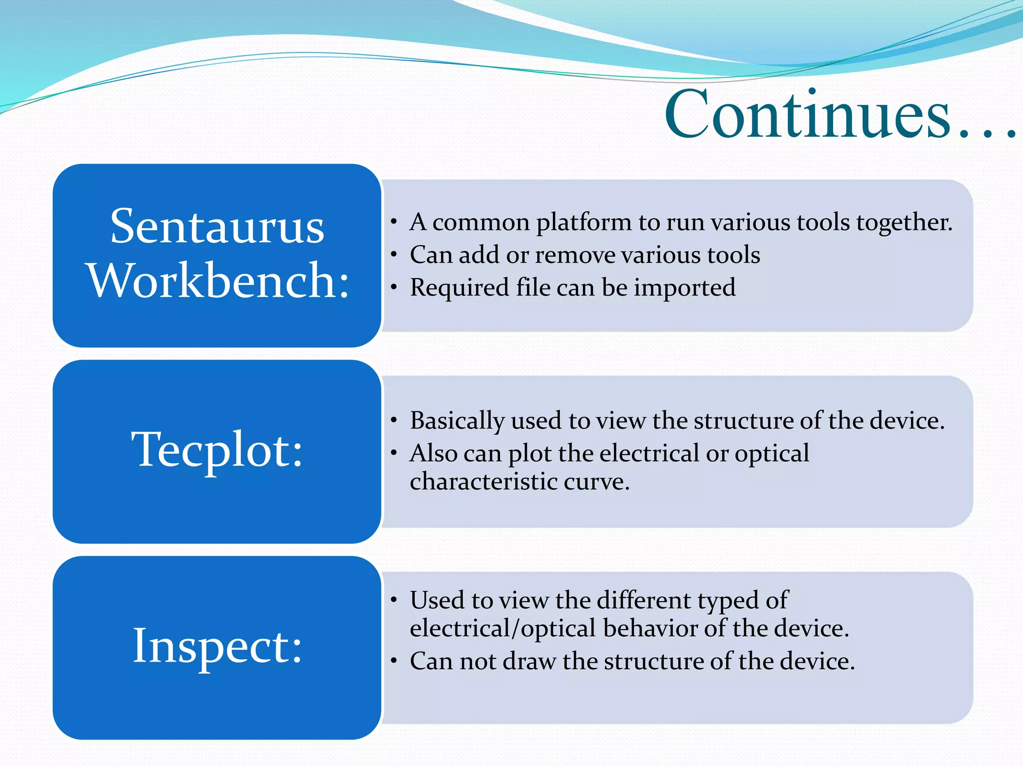 Continues…
• A common platform to run various tools together.
• Can add or remove various tools
• Required file can be imported
Sentaurus
Workbench:
• Basically used to view the structure of the device.
• Also can plot the electrical or optical
characteristic curve.
Tecplot:
• Used to view the different typed of
electrical/optical behavior of the device.
• Can not draw the structure of the device.Inspect:
 