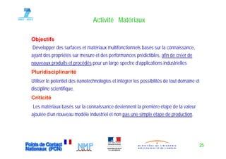 Activité Matériaux

Objectifs
Développer des surfaces et matériaux multifonctionnels basés sur la connaissance,
ayant des propriétés sur mesure et des performances prédictibles, afin de créer de
nouveaux produits et procédés pour un llarge spectre d’ li ti
             d it t       édé                    t d’applications iindustrielles
                                                                     d t i ll
Pluridisciplinarité
Utiliser l
Utili le potentiell des nanotechnologies et intégrer les possibilités d t t d
             t ti d         t h l i       t i té     l       ibilité de tout domaine et
                                                                                 i    t
discipline scientifique.
Criticité
 Les matériaux basés sur la connaissance deviennent la première étape de la valeur
ajoutée d’un nouveau modèle industriel et non pas une simple étape de production.
        d un




                                                                                      25
 