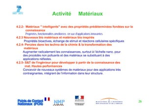 Activité           Matériaux

4.2.2- Matériaux " intelligents" avec des propriétés prédéterminées fondées sur la
       connaissance
       Propriétés, fonctionnalités améliorées en vue d'applications innovantes
4.2.3 Nouveaux bio matériaux et matériaux bio inspirés
      Propriétés bioactives, échange de stimuli et réactions cellulaires spécifiques
4.2.4- Percées dans les techno de la chimie & la transformation des
      matériaux
     Augmenter radicalement les connaissances, surtout à l’échelle nano. pour
     des procédés non polluants et des matériaux se substituant à des
     applications néfastes.
4.2.5- S&T de l'ingénieur pour développer à partir de la connaissance des
       mat. Hautes performances
     Concevoir de nouveaux systèmes de matériaux pour des applications très
     contraignantes, intégrant de l’information dans leur structure.




                                                                                       26
 