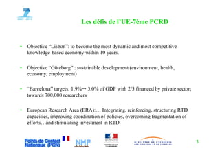Les défis de l’UE-7ème PCRD


•   Objective “Lisbon”: to become the most dynamic and most competitive
    knowledge-based economy within 10 years.

•   Objective “Göteborg” : sustainable development (environment, health,
    economy, employment)

•   “Barcelona” targets: 1,9% 3,0% of GDP with 2/3 financed by private sector;
    towards 700,000 researchers
            700 000

•   European Research Area (ERA):… Integrating, reinforcing, structuring RTD
         p                   (     )       g      g          g          g
    capacities, improving coordination of policies, overcoming fragmentation of
    efforts…and stimulating investment in RTD.


                                                                                  3
 