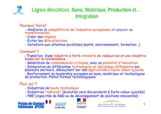 Lignes directrices Nano, Matériaux, Production et…
                           Intégration
                               g
Pourquoi faire?
   - Améliorer la compétitivité de l’industrie européenne et assurer sa
                      p                            p
   transformation,
   - Créer des emplois
   - Eviter les délocalisations
   - Satisfaire aux attentes sociétales (santé, environnement formation )
                                         (santé environnement, formation…)

Comment ?
  - Transition d’une industrie à forte intensité de r ssourc s en une industrie
      rans t on un n ustr        fort nt ns t       ressources n un n ustr
   basée sur la connaissance,
   - Génération de connaissances critiques, avec un potentiel d'innovation
   - Intégration de différentes technologies et disciplines diffusantes sur
   plusieurs secteurs, débouchant sur des applications à haute valeur ajoutée
              secteurs
   - Renforcement du leadership européen en nano, matériaux et technologies
   de production, Plates formes technologiques

Pour qui ?
P      i
   - Industries de haute technologie
   - Industries "mâtures" (évolution vers des produits à forte valeur ajoutée)
   - PME (capacités de R&D ou de développement de solutions innovantes)

                                                                             5
 