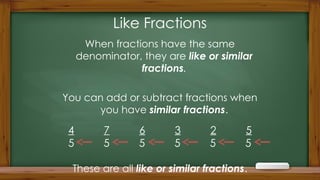 Like Fractions
When fractions have the same
denominator, they are like or similar
fractions.
You can add or subtract fractions when
you have similar fractions.
These are all like or similar fractions.
4 7 6 3 2 5
5 5 5 5 5 5
 