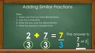 Adding Similar Fractions
Steps:
1. Make sure that you have like fractions.
2. Add the numerators.
3. Write the sum over the denominator.
4. Write the answer in simplest form.
2
3
7
3
7
3
The answer is:
7
3
 