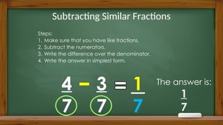 Subtracting Similar Fractions
Steps:
1. Make sure that you have like fractions.
2. Subtract the numerators.
3. Write the difference over the denominator.
4. Write the answer in simplest form.
4
7
3
7
1
7
The answer is:
1
7
 