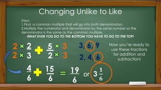 Changing Unlike to Like
2
3
4
6
Steps:
1.Find a common multiple that will go into both denominators.
2.Multiply the numerator and denominator by the same number so the
denominator is the same as the common multiple.
WHAT EVER YOU DO TO THE BOTTOM YOU HAVE TO DO TO THE TOP!
3, 6, 9
2
3
5
15
Now you’re ready to
use these fractions
for addition and
subtraction!
2
2
2, 4, 6
3
6
19
6
 
