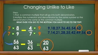 Changing Unlike to Like
8
9
56
63
Steps:
1.Find a common multiple that will go into both denominators.
2.Multiply the numerator and denominator by the same number so the
denominator is the same as the common multiple.
WHAT EVER YOU DO TO THE BOTTOM YOU HAVE TO DO TO THE TOP!
7,14,21,28,35,42,49,56,63
7
9
4
36
7
7 9,18,27,36,45,54,63
9
63
20
63
 