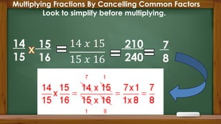 Multiplying Fractions By Cancelling Common Factors
Look to simplify before multiplying.
14
15
15
16
210
240
7
8
 