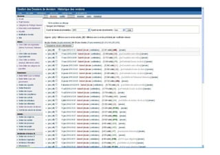 Traçabilité totale et continue
des modifications, quel que
soit le niveau d’habilitation
 