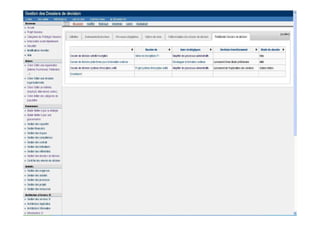 Fonctions spécifiques d’administration
 