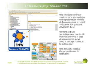 37/39
©Copyright Sapientis, tous droits réservés. Ce document est la propriété de Sapientis.
Il ne peut être utilisé, reproduit ou divulgué sans son autorisation écrite préalable
SEMSIMO©©©© déploiement
 