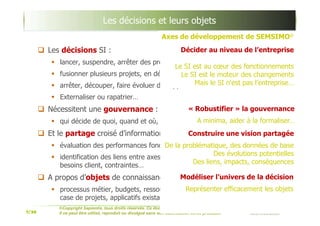 7/39
©Copyright Sapientis, tous droits réservés. Ce document est la propriété de Sapientis.
Il ne peut être utilisé, reproduit ou divulgué sans son autorisation écrite préalable
Les décisions SI :
lancer, suspendre, arrêter des projets
fusionner plusieurs projets, en découper certains
arrêter, découper, faire évoluer des applicatifs existant
Externaliser ou rapatrier…
Nécessitent une gouvernance :
qui décide de quoi, quand et où, et en fonction de quelles règles
Et le partage croisé d’informations :
évaluation des performances fonctionnelles, coûts, risques, délais…
identification des liens entre axes stratégiques, processus, projets,
besoins client, contraintes…
A propos d’objets de connaissance à manipuler :
processus métier, budgets, ressources humaines, fonctions, business
case de projets, applicatifs existants, solutions potentielles, progiciels…
Les décisions et leurs objets
Décider au niveau de l’entreprise
Le SI est au cœur des fonctionnements
Le SI est le moteur des changements
Mais le SI n‘est pas l’entreprise…
« Robustifier » la gouvernance
A minima, aider à la formaliser…
Construire une vision partagée
De la problématique, des données de base
Des évolutions potentielles
Des liens, impacts, conséquences
Modéliser l’univers de la décision
Représenter efficacement les objets
Axes de développement de SEMSIMO©©©©
 