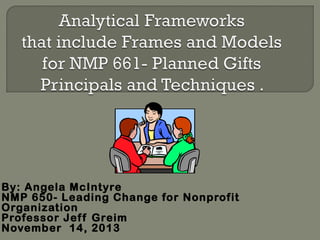 By: Angela McIntyre
NMP 650- Leading Change for Nonprofit
Organization
Professor Jef f Greim
November 14, 2013

 