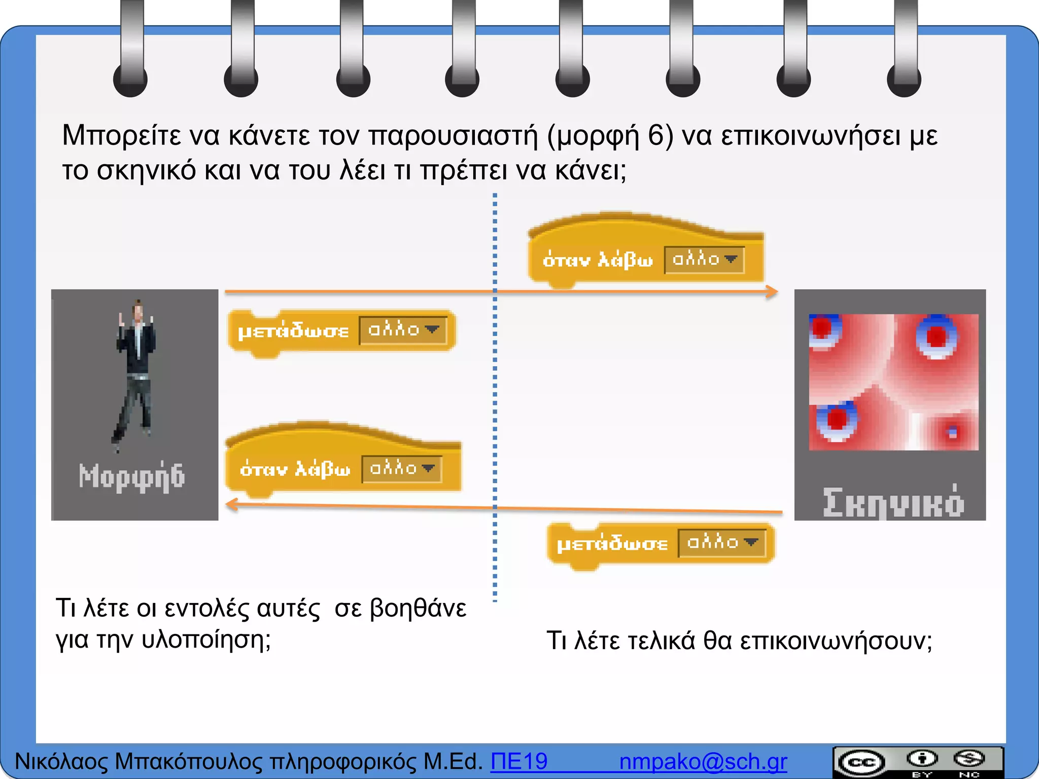 Μπορείτε να κάνετε τον παρουσιαστή (μορφή 6) να επικοινωνήσει με
το σκηνικό και να του λέει τι πρέπει να κάνει;
Τι λέτε οι εντολές αυτές σε βοηθάνε
για την υλοποίηση; Τι λέτε τελικά θα επικοινωνήσουν;
Νικόλαος Μπακόπουλος πληροφορικός M.Ed. ΠΕ19 nmpako@sch.gr
 