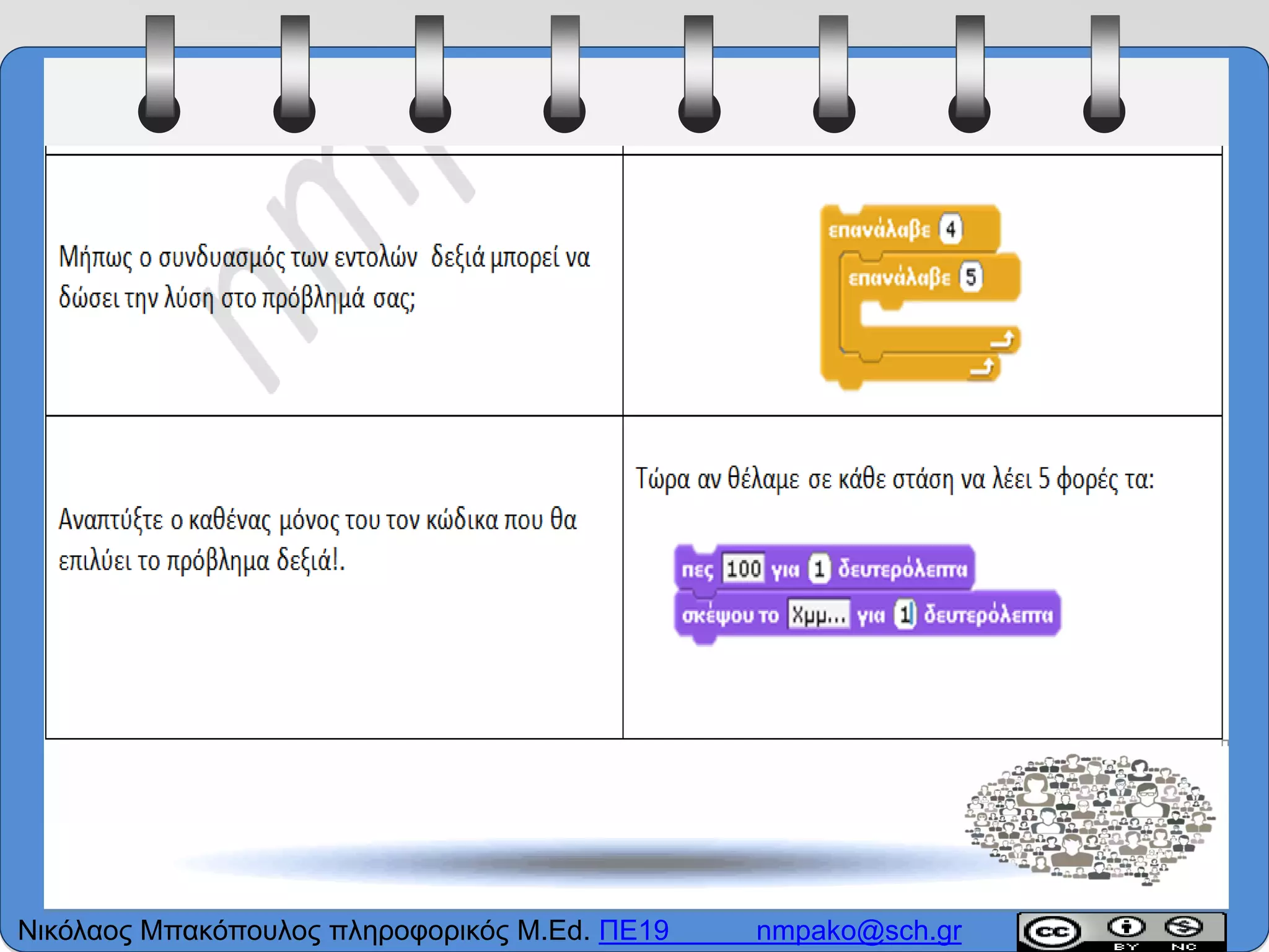 Νικόλαος Μπακόπουλος πληροφορικός M.Ed. ΠΕ19 nmpako@sch.gr
 