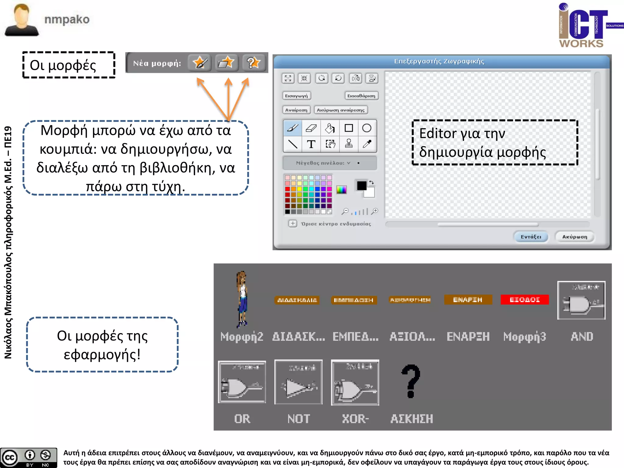 Αυτή η άδεια επιτρέπει στους άλλους να διανέμουν, να αναμειγνύουν, και να δημιουργούν πάνω στο δικό σας έργο, κατά μη-εμπορικό τρόπο, και παρόλο που τα νέα
τους έργα θα πρέπει επίσης να σας αποδίδουν αναγνώριση και να είναι μη-εμπορικά, δεν οφείλουν να υπαγάγουν τα παράγωγα έργα τους στους ίδιους όρους.
ΝικόλαοςΜπακόπουλοςπληροφορικόςM.Ed.–ΠΕ19
Οι μορφές
Μορφή μπορώ να έχω από τα
κουμπιά: να δημιουργήσω, να
διαλέξω από τη βιβλιοθήκη, να
πάρω στη τύχη.
Οι μορφές της
εφαρμογής!
Editor για την
δημιουργία μορφής
 