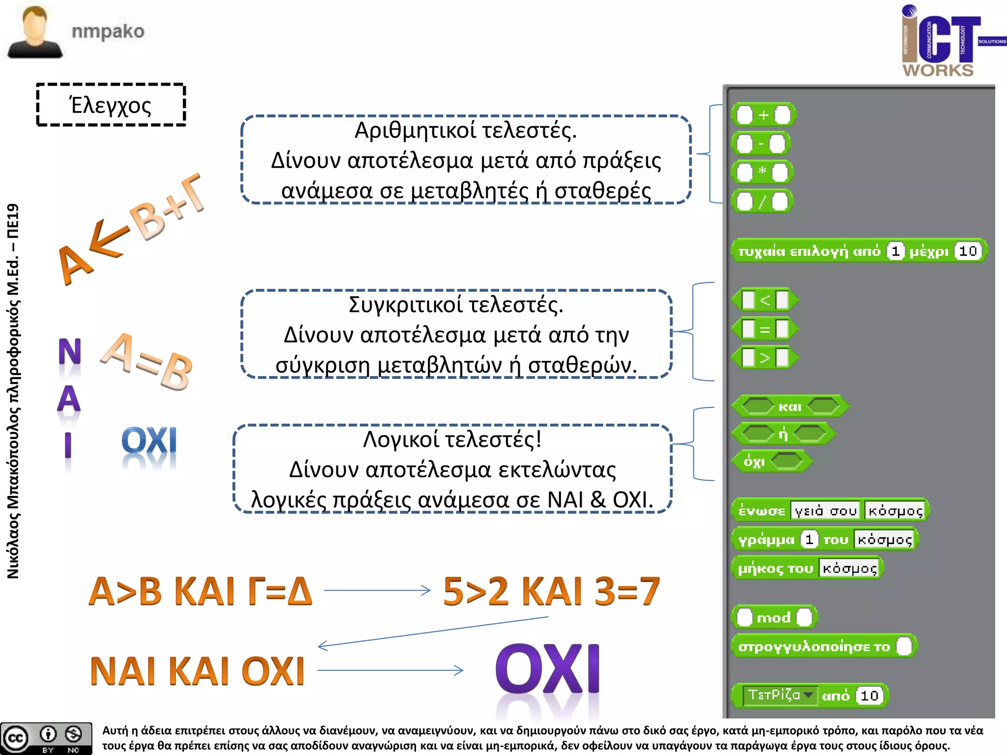 Αυτή η άδεια επιτρέπει στους άλλους να διανέμουν, να αναμειγνύουν, και να δημιουργούν πάνω στο δικό σας έργο, κατά μη-εμπορικό τρόπο, και παρόλο που τα νέα
τους έργα θα πρέπει επίσης να σας αποδίδουν αναγνώριση και να είναι μη-εμπορικά, δεν οφείλουν να υπαγάγουν τα παράγωγα έργα τους στους ίδιους όρους.
ΝικόλαοςΜπακόπουλοςπληροφορικόςM.Ed.–ΠΕ19
Έλεγχος
Αριθμητικοί τελεστές.
Δίνουν αποτέλεσμα μετά από πράξεις
ανάμεσα σε μεταβλητές ή σταθερές
Συγκριτικοί τελεστές.
Δίνουν αποτέλεσμα μετά από την
σύγκριση μεταβλητών ή σταθερών.
Λογικοί τελεστές!
Δίνουν αποτέλεσμα εκτελώντας
λογικές πράξεις ανάμεσα σε ΝΑΙ & ΟΧΙ.
 