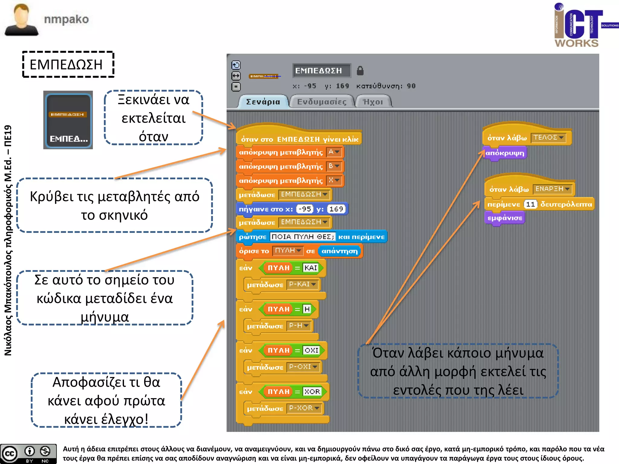 Αυτή η άδεια επιτρέπει στους άλλους να διανέμουν, να αναμειγνύουν, και να δημιουργούν πάνω στο δικό σας έργο, κατά μη-εμπορικό τρόπο, και παρόλο που τα νέα
τους έργα θα πρέπει επίσης να σας αποδίδουν αναγνώριση και να είναι μη-εμπορικά, δεν οφείλουν να υπαγάγουν τα παράγωγα έργα τους στους ίδιους όρους.
ΝικόλαοςΜπακόπουλοςπληροφορικόςM.Ed.–ΠΕ19
ΕΜΠΕΔΩΣΗ
Κρύβει τις μεταβλητές από
το σκηνικό
Σε αυτό το σημείο του
κώδικα μεταδίδει ένα
μήνυμα
Αποφασίζει τι θα
κάνει αφού πρώτα
κάνει έλεγχο!
Όταν λάβει κάποιο μήνυμα
από άλλη μορφή εκτελεί τις
εντολές που της λέει
Ξεκινάει να
εκτελείται
όταν
 