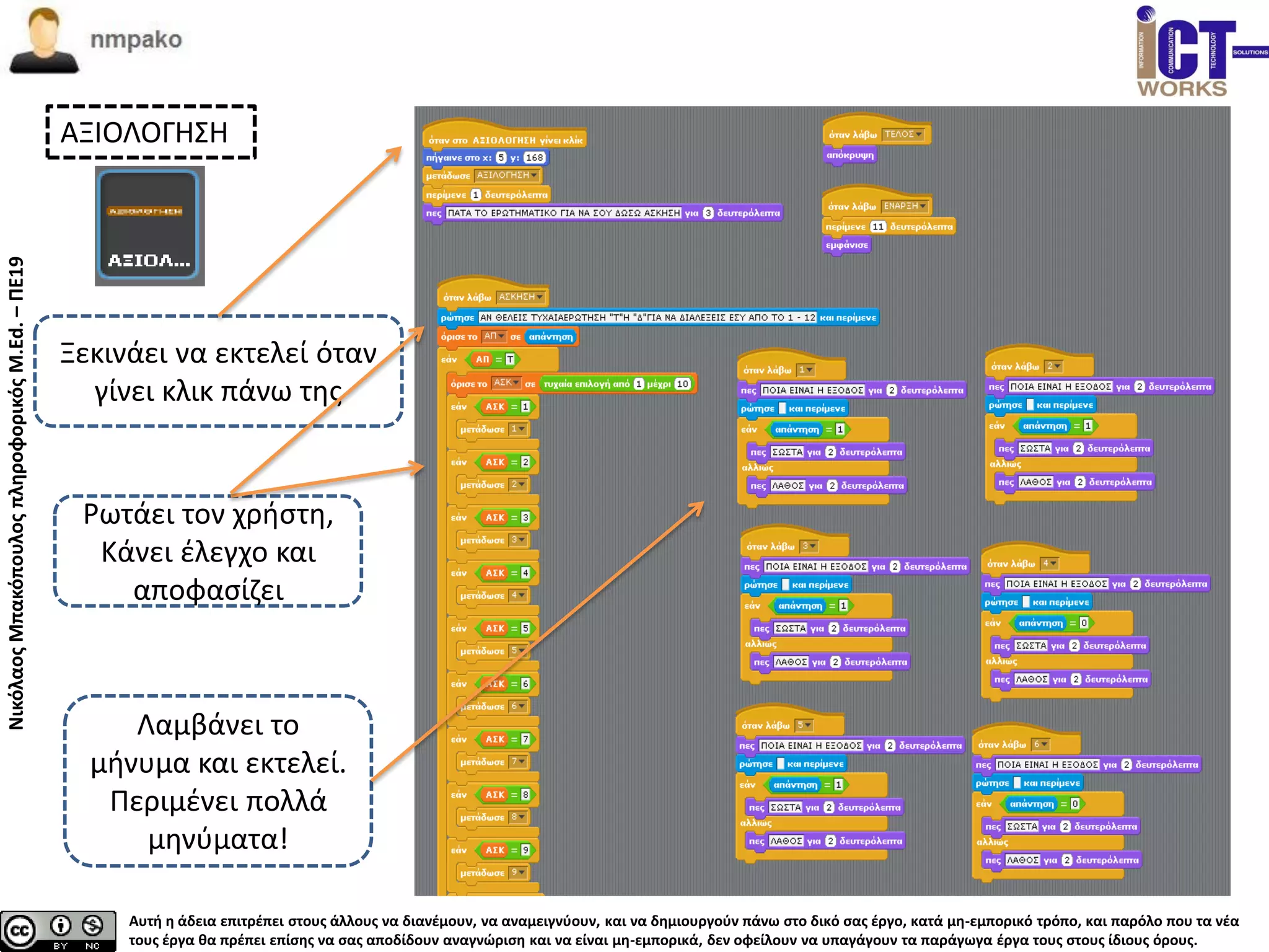 Αυτή η άδεια επιτρέπει στους άλλους να διανέμουν, να αναμειγνύουν, και να δημιουργούν πάνω στο δικό σας έργο, κατά μη-εμπορικό τρόπο, και παρόλο που τα νέα
τους έργα θα πρέπει επίσης να σας αποδίδουν αναγνώριση και να είναι μη-εμπορικά, δεν οφείλουν να υπαγάγουν τα παράγωγα έργα τους στους ίδιους όρους.
ΝικόλαοςΜπακόπουλοςπληροφορικόςM.Ed.–ΠΕ19
ΑΞΙΟΛΟΓΗΣΗ
Ξεκινάει να εκτελεί όταν
γίνει κλικ πάνω της
Ρωτάει τον χρήστη,
Κάνει έλεγχο και
αποφασίζει
Λαμβάνει το
μήνυμα και εκτελεί.
Περιμένει πολλά
μηνύματα!
 