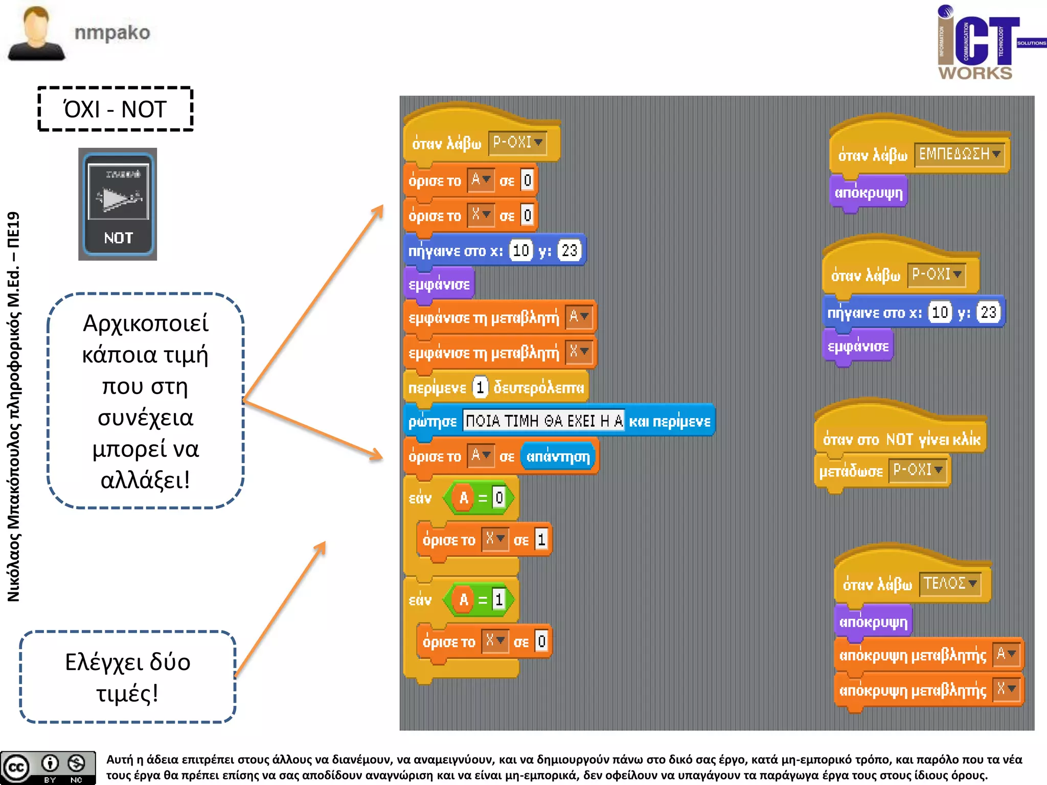 Αυτή η άδεια επιτρέπει στους άλλους να διανέμουν, να αναμειγνύουν, και να δημιουργούν πάνω στο δικό σας έργο, κατά μη-εμπορικό τρόπο, και παρόλο που τα νέα
τους έργα θα πρέπει επίσης να σας αποδίδουν αναγνώριση και να είναι μη-εμπορικά, δεν οφείλουν να υπαγάγουν τα παράγωγα έργα τους στους ίδιους όρους.
ΝικόλαοςΜπακόπουλοςπληροφορικόςM.Ed.–ΠΕ19
ΌΧΙ - NOT
Αρχικοποιεί
κάποια τιμή
που στη
συνέχεια
μπορεί να
αλλάξει!
Ελέγχει δύο
τιμές!
 