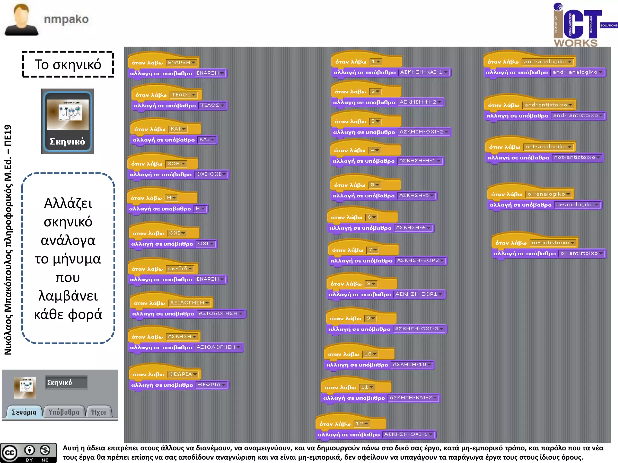 Αυτή η άδεια επιτρέπει στους άλλους να διανέμουν, να αναμειγνύουν, και να δημιουργούν πάνω στο δικό σας έργο, κατά μη-εμπορικό τρόπο, και παρόλο που τα νέα
τους έργα θα πρέπει επίσης να σας αποδίδουν αναγνώριση και να είναι μη-εμπορικά, δεν οφείλουν να υπαγάγουν τα παράγωγα έργα τους στους ίδιους όρους.
ΝικόλαοςΜπακόπουλοςπληροφορικόςM.Ed.–ΠΕ19
Το σκηνικό
Αλλάζει
σκηνικό
ανάλογα
το μήνυμα
που
λαμβάνει
κάθε φορά
 