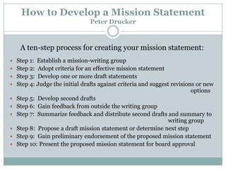 How to Develop a Mission Statement
Peter Drucker

A ten-step process for creating your mission statement:
 Step 1: Establish a mission-writing group
 Step 2: Adopt criteria for an effective mission statement
 Step 3: Develop one or more draft statements
 Step 4: Judge the initial drafts against criteria and suggest revisions or new

options

 Step 5: Develop second drafts
 Step 6: Gain feedback from outside the writing group
 Step 7: Summarize feedback and distribute second drafts and summary to

writing group
 Step 8: Propose a draft mission statement or determine next step
 Step 9: Gain preliminary endorsement of the proposed mission statement
 Step 10: Present the proposed mission statement for board approval

 