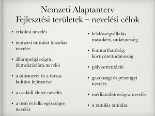 Nemzeti Alaptanterv
Fejlesztési területek – nevelési célok
• erkölcsi nevelés
• nemzeti öntudat hazaﬁas
nevelés
• állampolgárságra,
demokráciára nevelés
• a önismeret és a társas
kultúra fejlesztése
• a családi életre nevelés
• a testi és lelki egészségre
nevelés
• felelősségvállalás
másokért, önkéntesség
• fenntarthatóság,
környezettudatosság
• pályaorientáció
• gazdasági és pénzügyi
nevelés
• médiatudatosságra nevelés
• a tanulás tanítása
 