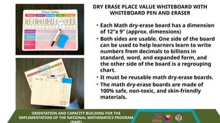 NMP_MANIPULATIVE MATERIALS mathematics.pptx