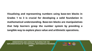 NMP_MANIPULATIVE MATERIALS mathematics.pptx