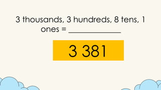 3 thousands, 3 hundreds, 8 tens, 1
ones = _____________
3 381
 