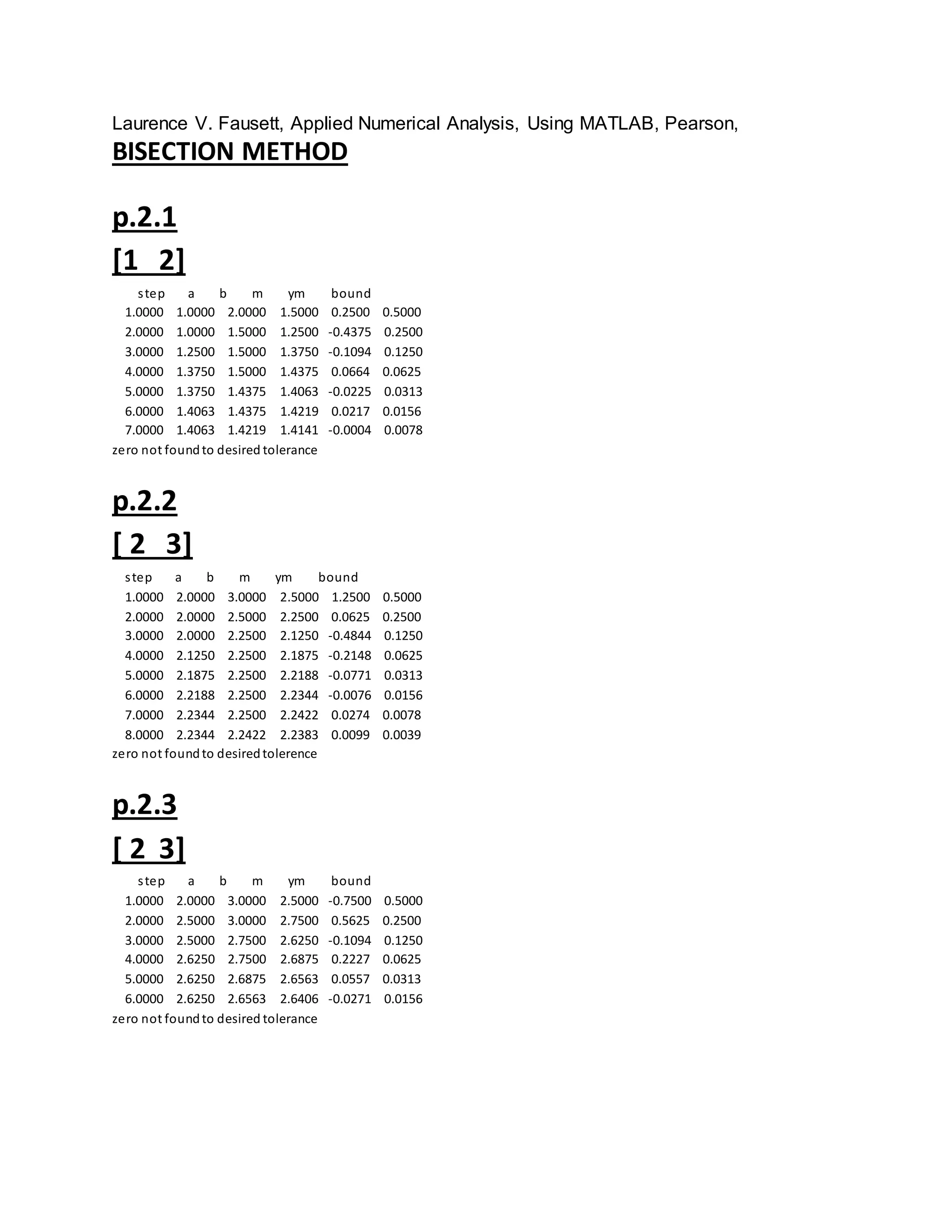 Laurence V. Fausett, Applied Numerical Analysis, Using MATLAB, Pearson,
BISECTION METHOD
p.2.1
[1 2]
step a b m ym bound
1.0000 1.0000 2.0000 1.5000 0.2500 0.5000
2.0000 1.0000 1.5000 1.2500 -0.4375 0.2500
3.0000 1.2500 1.5000 1.3750 -0.1094 0.1250
4.0000 1.3750 1.5000 1.4375 0.0664 0.0625
5.0000 1.3750 1.4375 1.4063 -0.0225 0.0313
6.0000 1.4063 1.4375 1.4219 0.0217 0.0156
7.0000 1.4063 1.4219 1.4141 -0.0004 0.0078
zero not foundto desired tolerance
p.2.2
[ 2 3]
step a b m ym bound
1.0000 2.0000 3.0000 2.5000 1.2500 0.5000
2.0000 2.0000 2.5000 2.2500 0.0625 0.2500
3.0000 2.0000 2.2500 2.1250 -0.4844 0.1250
4.0000 2.1250 2.2500 2.1875 -0.2148 0.0625
5.0000 2.1875 2.2500 2.2188 -0.0771 0.0313
6.0000 2.2188 2.2500 2.2344 -0.0076 0.0156
7.0000 2.2344 2.2500 2.2422 0.0274 0.0078
8.0000 2.2344 2.2422 2.2383 0.0099 0.0039
zero not foundto desiredtolerence
p.2.3
[ 2 3]
step a b m ym bound
1.0000 2.0000 3.0000 2.5000 -0.7500 0.5000
2.0000 2.5000 3.0000 2.7500 0.5625 0.2500
3.0000 2.5000 2.7500 2.6250 -0.1094 0.1250
4.0000 2.6250 2.7500 2.6875 0.2227 0.0625
5.0000 2.6250 2.6875 2.6563 0.0557 0.0313
6.0000 2.6250 2.6563 2.6406 -0.0271 0.0156
zero not foundto desired tolerance
 