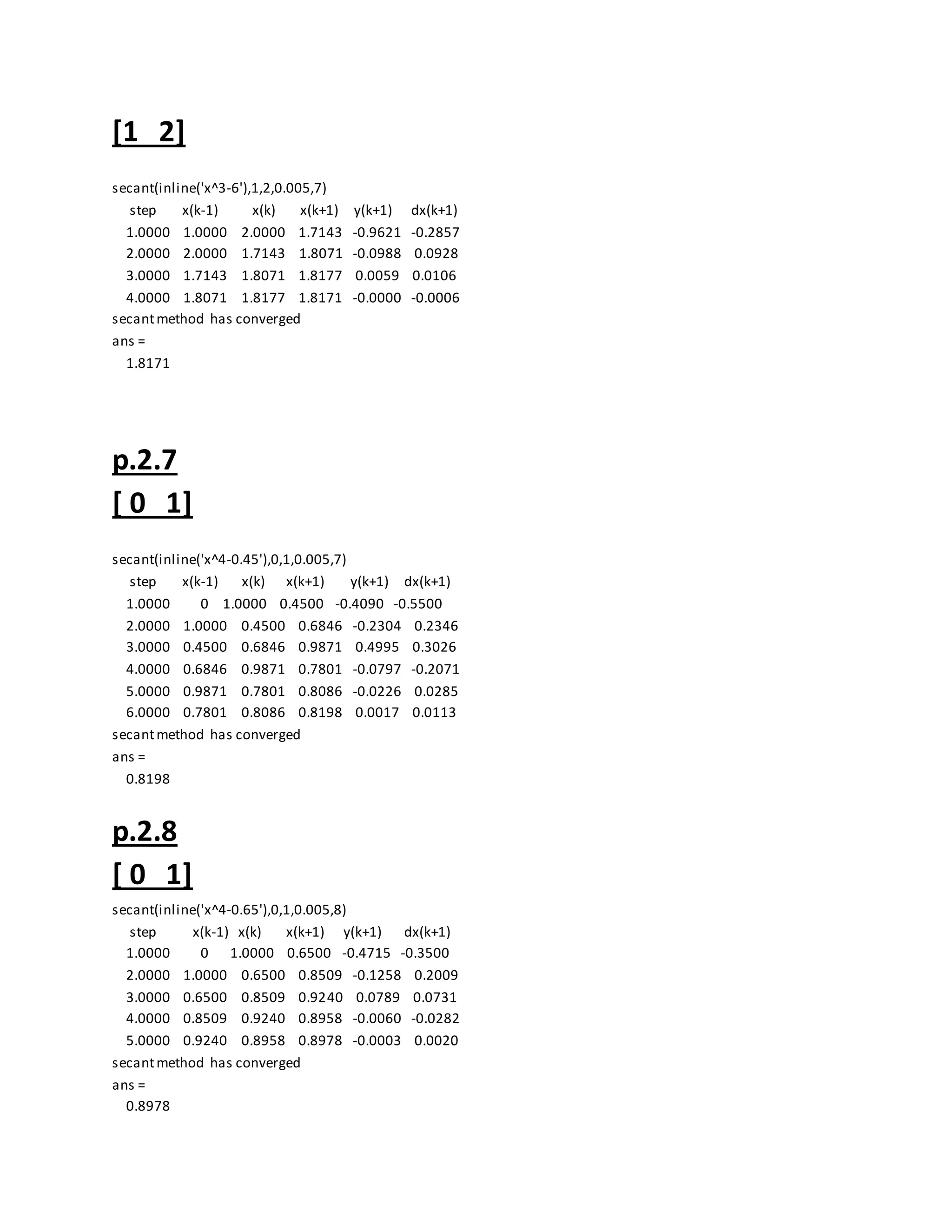 [1 2]
secant(inline('x^3-6'),1,2,0.005,7)
step x(k-1) x(k) x(k+1) y(k+1) dx(k+1)
1.0000 1.0000 2.0000 1.7143 -0.9621 -0.2857
2.0000 2.0000 1.7143 1.8071 -0.0988 0.0928
3.0000 1.7143 1.8071 1.8177 0.0059 0.0106
4.0000 1.8071 1.8177 1.8171 -0.0000 -0.0006
secantmethod has converged
ans =
1.8171
p.2.7
[ 0 1]
secant(inline('x^4-0.45'),0,1,0.005,7)
step x(k-1) x(k) x(k+1) y(k+1) dx(k+1)
1.0000 0 1.0000 0.4500 -0.4090 -0.5500
2.0000 1.0000 0.4500 0.6846 -0.2304 0.2346
3.0000 0.4500 0.6846 0.9871 0.4995 0.3026
4.0000 0.6846 0.9871 0.7801 -0.0797 -0.2071
5.0000 0.9871 0.7801 0.8086 -0.0226 0.0285
6.0000 0.7801 0.8086 0.8198 0.0017 0.0113
secantmethod has converged
ans =
0.8198
p.2.8
[ 0 1]
secant(inline('x^4-0.65'),0,1,0.005,8)
step x(k-1) x(k) x(k+1) y(k+1) dx(k+1)
1.0000 0 1.0000 0.6500 -0.4715 -0.3500
2.0000 1.0000 0.6500 0.8509 -0.1258 0.2009
3.0000 0.6500 0.8509 0.9240 0.0789 0.0731
4.0000 0.8509 0.9240 0.8958 -0.0060 -0.0282
5.0000 0.9240 0.8958 0.8978 -0.0003 0.0020
secantmethod has converged
ans =
0.8978
 