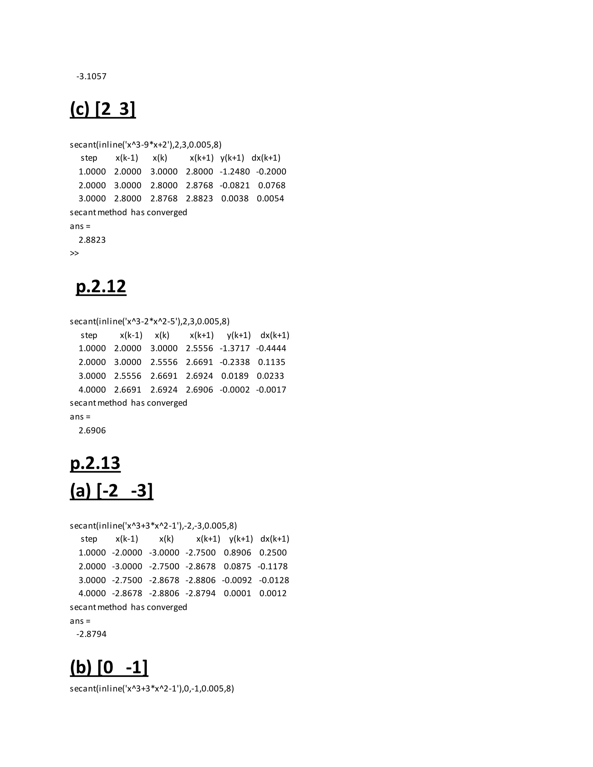 -3.1057
(c) [2 3]
secant(inline('x^3-9*x+2'),2,3,0.005,8)
step x(k-1) x(k) x(k+1) y(k+1) dx(k+1)
1.0000 2.0000 3.0000 2.8000 -1.2480 -0.2000
2.0000 3.0000 2.8000 2.8768 -0.0821 0.0768
3.0000 2.8000 2.8768 2.8823 0.0038 0.0054
secantmethod has converged
ans =
2.8823
>>
p.2.12
secant(inline('x^3-2*x^2-5'),2,3,0.005,8)
step x(k-1) x(k) x(k+1) y(k+1) dx(k+1)
1.0000 2.0000 3.0000 2.5556 -1.3717 -0.4444
2.0000 3.0000 2.5556 2.6691 -0.2338 0.1135
3.0000 2.5556 2.6691 2.6924 0.0189 0.0233
4.0000 2.6691 2.6924 2.6906 -0.0002 -0.0017
secantmethod has converged
ans =
2.6906
p.2.13
(a) [-2 -3]
secant(inline('x^3+3*x^2-1'),-2,-3,0.005,8)
step x(k-1) x(k) x(k+1) y(k+1) dx(k+1)
1.0000 -2.0000 -3.0000 -2.7500 0.8906 0.2500
2.0000 -3.0000 -2.7500 -2.8678 0.0875 -0.1178
3.0000 -2.7500 -2.8678 -2.8806 -0.0092 -0.0128
4.0000 -2.8678 -2.8806 -2.8794 0.0001 0.0012
secantmethod has converged
ans =
-2.8794
(b) [0 -1]
secant(inline('x^3+3*x^2-1'),0,-1,0.005,8)
 
