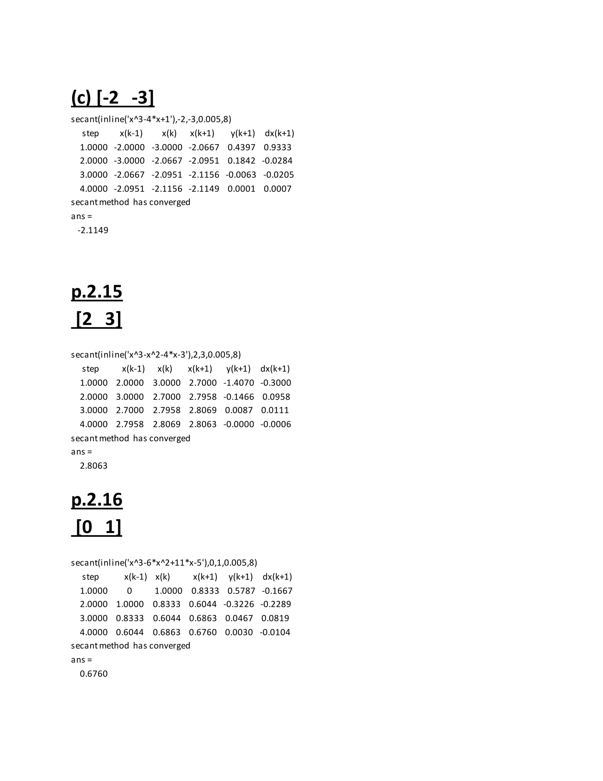 (c) [-2 -3]
secant(inline('x^3-4*x+1'),-2,-3,0.005,8)
step x(k-1) x(k) x(k+1) y(k+1) dx(k+1)
1.0000 -2.0000 -3.0000 -2.0667 0.4397 0.9333
2.0000 -3.0000 -2.0667 -2.0951 0.1842 -0.0284
3.0000 -2.0667 -2.0951 -2.1156 -0.0063 -0.0205
4.0000 -2.0951 -2.1156 -2.1149 0.0001 0.0007
secantmethod has converged
ans =
-2.1149
p.2.15
[2 3]
secant(inline('x^3-x^2-4*x-3'),2,3,0.005,8)
step x(k-1) x(k) x(k+1) y(k+1) dx(k+1)
1.0000 2.0000 3.0000 2.7000 -1.4070 -0.3000
2.0000 3.0000 2.7000 2.7958 -0.1466 0.0958
3.0000 2.7000 2.7958 2.8069 0.0087 0.0111
4.0000 2.7958 2.8069 2.8063 -0.0000 -0.0006
secantmethod has converged
ans =
2.8063
p.2.16
[0 1]
secant(inline('x^3-6*x^2+11*x-5'),0,1,0.005,8)
step x(k-1) x(k) x(k+1) y(k+1) dx(k+1)
1.0000 0 1.0000 0.8333 0.5787 -0.1667
2.0000 1.0000 0.8333 0.6044 -0.3226 -0.2289
3.0000 0.8333 0.6044 0.6863 0.0467 0.0819
4.0000 0.6044 0.6863 0.6760 0.0030 -0.0104
secantmethod has converged
ans =
0.6760
 