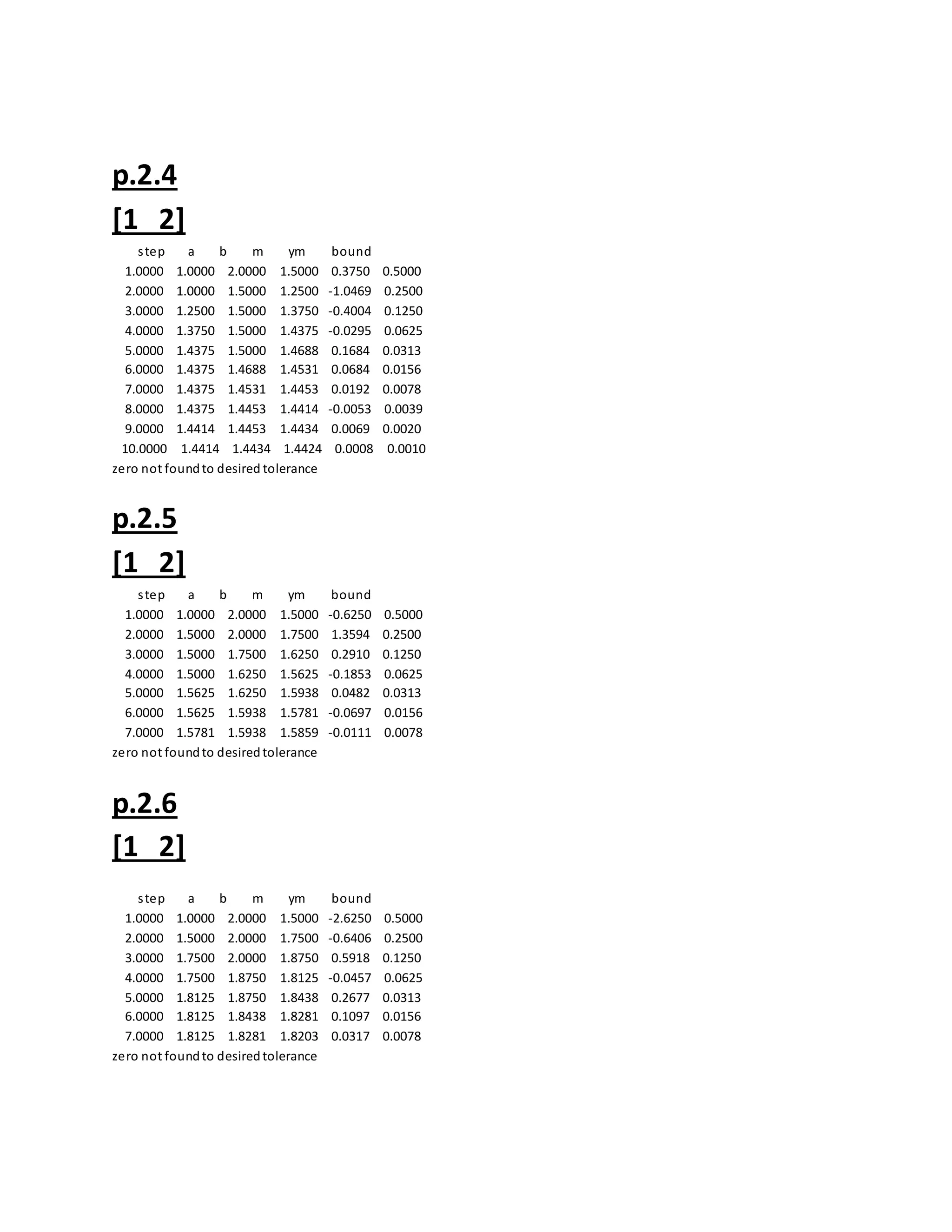 p.2.4
[1 2]
step a b m ym bound
1.0000 1.0000 2.0000 1.5000 0.3750 0.5000
2.0000 1.0000 1.5000 1.2500 -1.0469 0.2500
3.0000 1.2500 1.5000 1.3750 -0.4004 0.1250
4.0000 1.3750 1.5000 1.4375 -0.0295 0.0625
5.0000 1.4375 1.5000 1.4688 0.1684 0.0313
6.0000 1.4375 1.4688 1.4531 0.0684 0.0156
7.0000 1.4375 1.4531 1.4453 0.0192 0.0078
8.0000 1.4375 1.4453 1.4414 -0.0053 0.0039
9.0000 1.4414 1.4453 1.4434 0.0069 0.0020
10.0000 1.4414 1.4434 1.4424 0.0008 0.0010
zero not foundto desired tolerance
p.2.5
[1 2]
step a b m ym bound
1.0000 1.0000 2.0000 1.5000 -0.6250 0.5000
2.0000 1.5000 2.0000 1.7500 1.3594 0.2500
3.0000 1.5000 1.7500 1.6250 0.2910 0.1250
4.0000 1.5000 1.6250 1.5625 -0.1853 0.0625
5.0000 1.5625 1.6250 1.5938 0.0482 0.0313
6.0000 1.5625 1.5938 1.5781 -0.0697 0.0156
7.0000 1.5781 1.5938 1.5859 -0.0111 0.0078
zero not foundto desiredtolerance
p.2.6
[1 2]
step a b m ym bound
1.0000 1.0000 2.0000 1.5000 -2.6250 0.5000
2.0000 1.5000 2.0000 1.7500 -0.6406 0.2500
3.0000 1.7500 2.0000 1.8750 0.5918 0.1250
4.0000 1.7500 1.8750 1.8125 -0.0457 0.0625
5.0000 1.8125 1.8750 1.8438 0.2677 0.0313
6.0000 1.8125 1.8438 1.8281 0.1097 0.0156
7.0000 1.8125 1.8281 1.8203 0.0317 0.0078
zero not foundto desiredtolerance
 