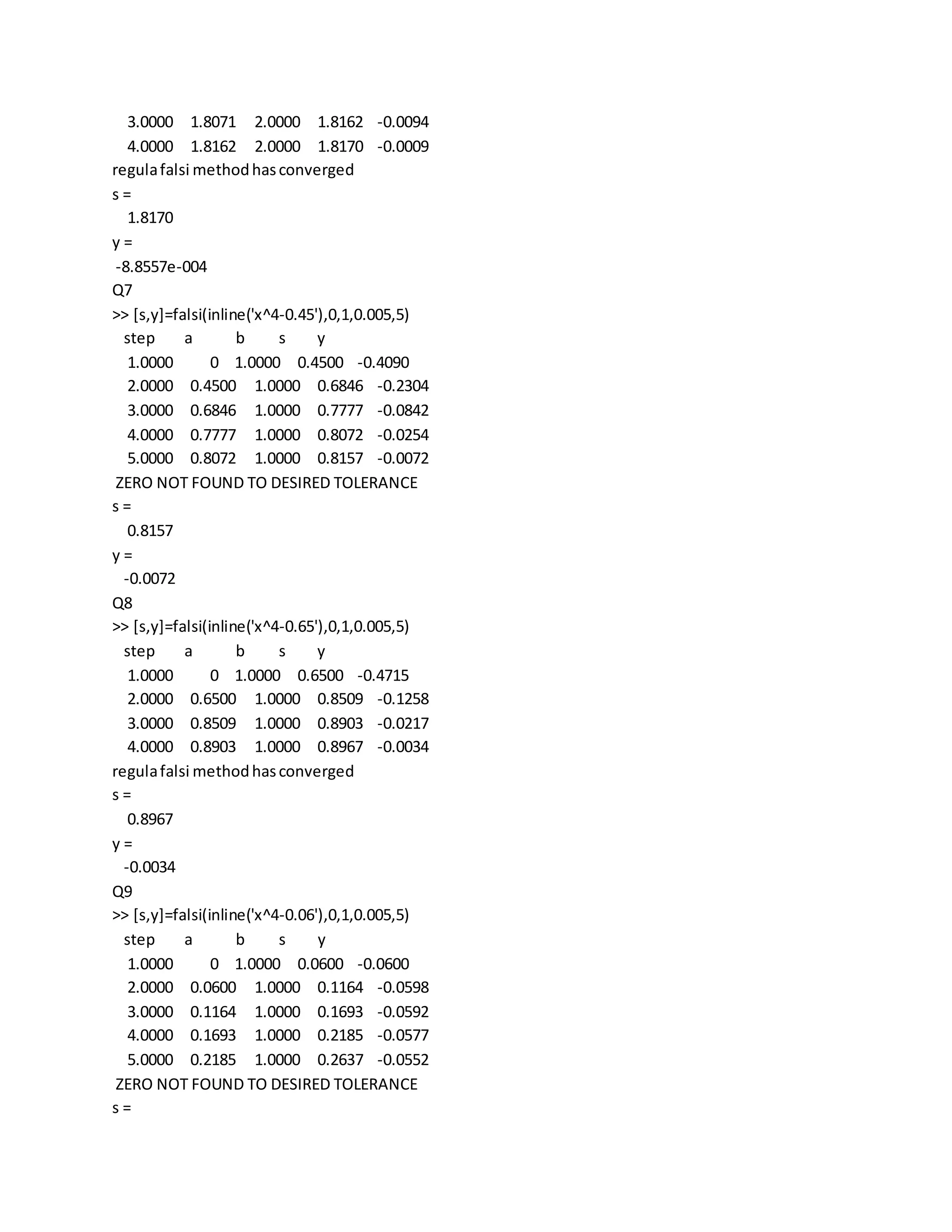 3.0000 1.8071 2.0000 1.8162 -0.0094
4.0000 1.8162 2.0000 1.8170 -0.0009
regulafalsi methodhasconverged
s =
1.8170
y =
-8.8557e-004
Q7
>> [s,y]=falsi(inline('x^4-0.45'),0,1,0.005,5)
step a b s y
1.0000 0 1.0000 0.4500 -0.4090
2.0000 0.4500 1.0000 0.6846 -0.2304
3.0000 0.6846 1.0000 0.7777 -0.0842
4.0000 0.7777 1.0000 0.8072 -0.0254
5.0000 0.8072 1.0000 0.8157 -0.0072
ZERO NOT FOUND TO DESIRED TOLERANCE
s =
0.8157
y =
-0.0072
Q8
>> [s,y]=falsi(inline('x^4-0.65'),0,1,0.005,5)
step a b s y
1.0000 0 1.0000 0.6500 -0.4715
2.0000 0.6500 1.0000 0.8509 -0.1258
3.0000 0.8509 1.0000 0.8903 -0.0217
4.0000 0.8903 1.0000 0.8967 -0.0034
regulafalsi methodhasconverged
s =
0.8967
y =
-0.0034
Q9
>> [s,y]=falsi(inline('x^4-0.06'),0,1,0.005,5)
step a b s y
1.0000 0 1.0000 0.0600 -0.0600
2.0000 0.0600 1.0000 0.1164 -0.0598
3.0000 0.1164 1.0000 0.1693 -0.0592
4.0000 0.1693 1.0000 0.2185 -0.0577
5.0000 0.2185 1.0000 0.2637 -0.0552
ZERO NOT FOUND TO DESIRED TOLERANCE
s =
 
