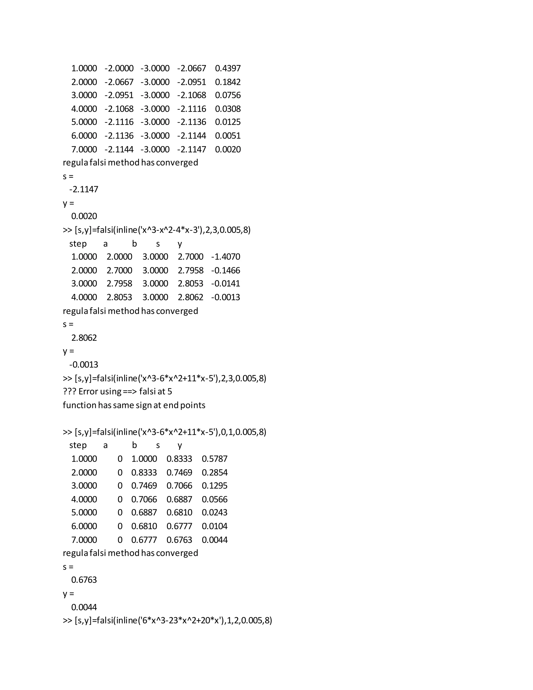 1.0000 -2.0000 -3.0000 -2.0667 0.4397
2.0000 -2.0667 -3.0000 -2.0951 0.1842
3.0000 -2.0951 -3.0000 -2.1068 0.0756
4.0000 -2.1068 -3.0000 -2.1116 0.0308
5.0000 -2.1116 -3.0000 -2.1136 0.0125
6.0000 -2.1136 -3.0000 -2.1144 0.0051
7.0000 -2.1144 -3.0000 -2.1147 0.0020
regulafalsi methodhasconverged
s =
-2.1147
y =
0.0020
>> [s,y]=falsi(inline('x^3-x^2-4*x-3'),2,3,0.005,8)
step a b s y
1.0000 2.0000 3.0000 2.7000 -1.4070
2.0000 2.7000 3.0000 2.7958 -0.1466
3.0000 2.7958 3.0000 2.8053 -0.0141
4.0000 2.8053 3.0000 2.8062 -0.0013
regulafalsi methodhasconverged
s =
2.8062
y =
-0.0013
>> [s,y]=falsi(inline('x^3-6*x^2+11*x-5'),2,3,0.005,8)
??? Error using==> falsi at 5
functionhassame signat endpoints
>> [s,y]=falsi(inline('x^3-6*x^2+11*x-5'),0,1,0.005,8)
step a b s y
1.0000 0 1.0000 0.8333 0.5787
2.0000 0 0.8333 0.7469 0.2854
3.0000 0 0.7469 0.7066 0.1295
4.0000 0 0.7066 0.6887 0.0566
5.0000 0 0.6887 0.6810 0.0243
6.0000 0 0.6810 0.6777 0.0104
7.0000 0 0.6777 0.6763 0.0044
regulafalsi methodhasconverged
s =
0.6763
y =
0.0044
>> [s,y]=falsi(inline('6*x^3-23*x^2+20*x'),1,2,0.005,8)
 