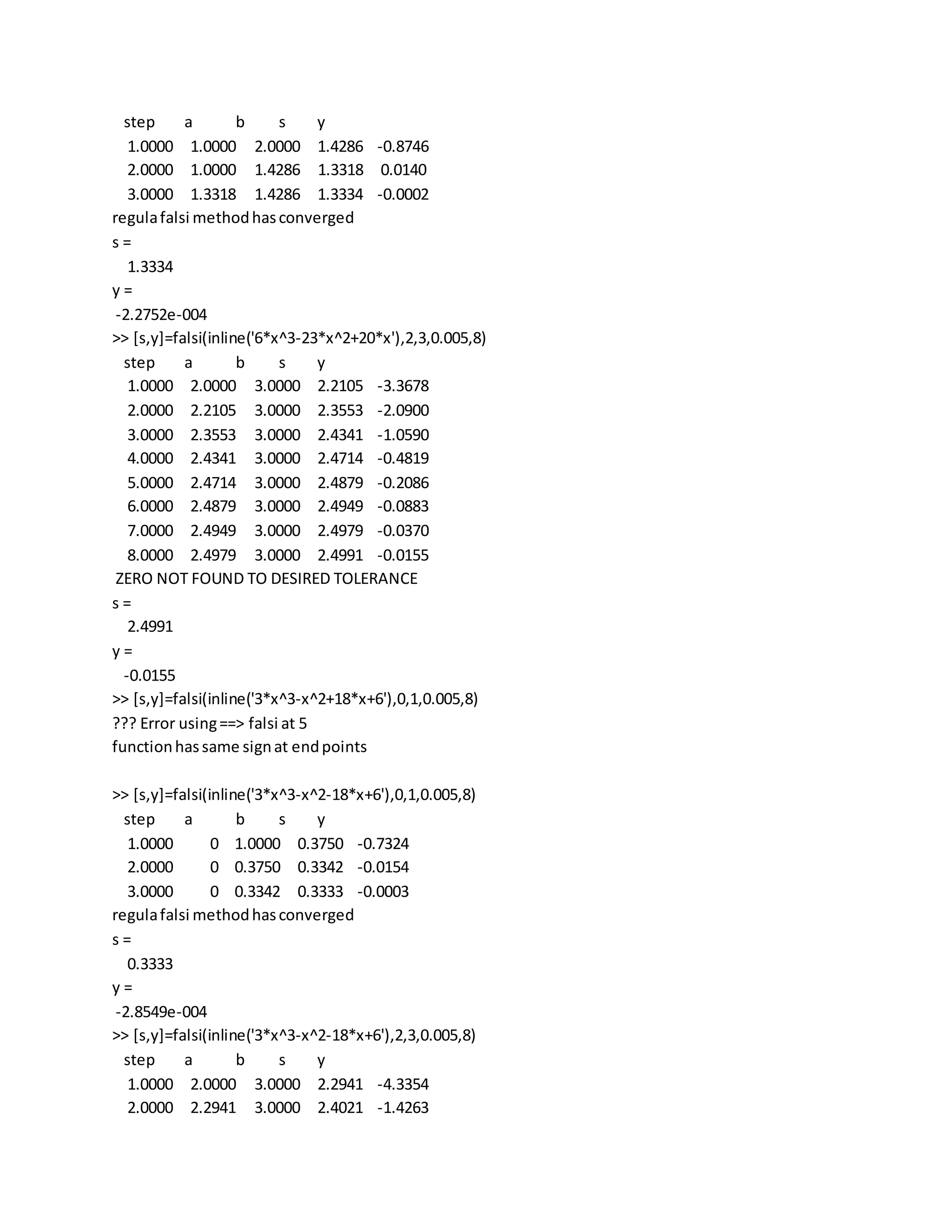 step a b s y
1.0000 1.0000 2.0000 1.4286 -0.8746
2.0000 1.0000 1.4286 1.3318 0.0140
3.0000 1.3318 1.4286 1.3334 -0.0002
regulafalsi methodhasconverged
s =
1.3334
y =
-2.2752e-004
>> [s,y]=falsi(inline('6*x^3-23*x^2+20*x'),2,3,0.005,8)
step a b s y
1.0000 2.0000 3.0000 2.2105 -3.3678
2.0000 2.2105 3.0000 2.3553 -2.0900
3.0000 2.3553 3.0000 2.4341 -1.0590
4.0000 2.4341 3.0000 2.4714 -0.4819
5.0000 2.4714 3.0000 2.4879 -0.2086
6.0000 2.4879 3.0000 2.4949 -0.0883
7.0000 2.4949 3.0000 2.4979 -0.0370
8.0000 2.4979 3.0000 2.4991 -0.0155
ZERO NOT FOUND TO DESIRED TOLERANCE
s =
2.4991
y =
-0.0155
>> [s,y]=falsi(inline('3*x^3-x^2+18*x+6'),0,1,0.005,8)
??? Error using==> falsi at 5
functionhassame signat endpoints
>> [s,y]=falsi(inline('3*x^3-x^2-18*x+6'),0,1,0.005,8)
step a b s y
1.0000 0 1.0000 0.3750 -0.7324
2.0000 0 0.3750 0.3342 -0.0154
3.0000 0 0.3342 0.3333 -0.0003
regulafalsi methodhasconverged
s =
0.3333
y =
-2.8549e-004
>> [s,y]=falsi(inline('3*x^3-x^2-18*x+6'),2,3,0.005,8)
step a b s y
1.0000 2.0000 3.0000 2.2941 -4.3354
2.0000 2.2941 3.0000 2.4021 -1.4263
 
