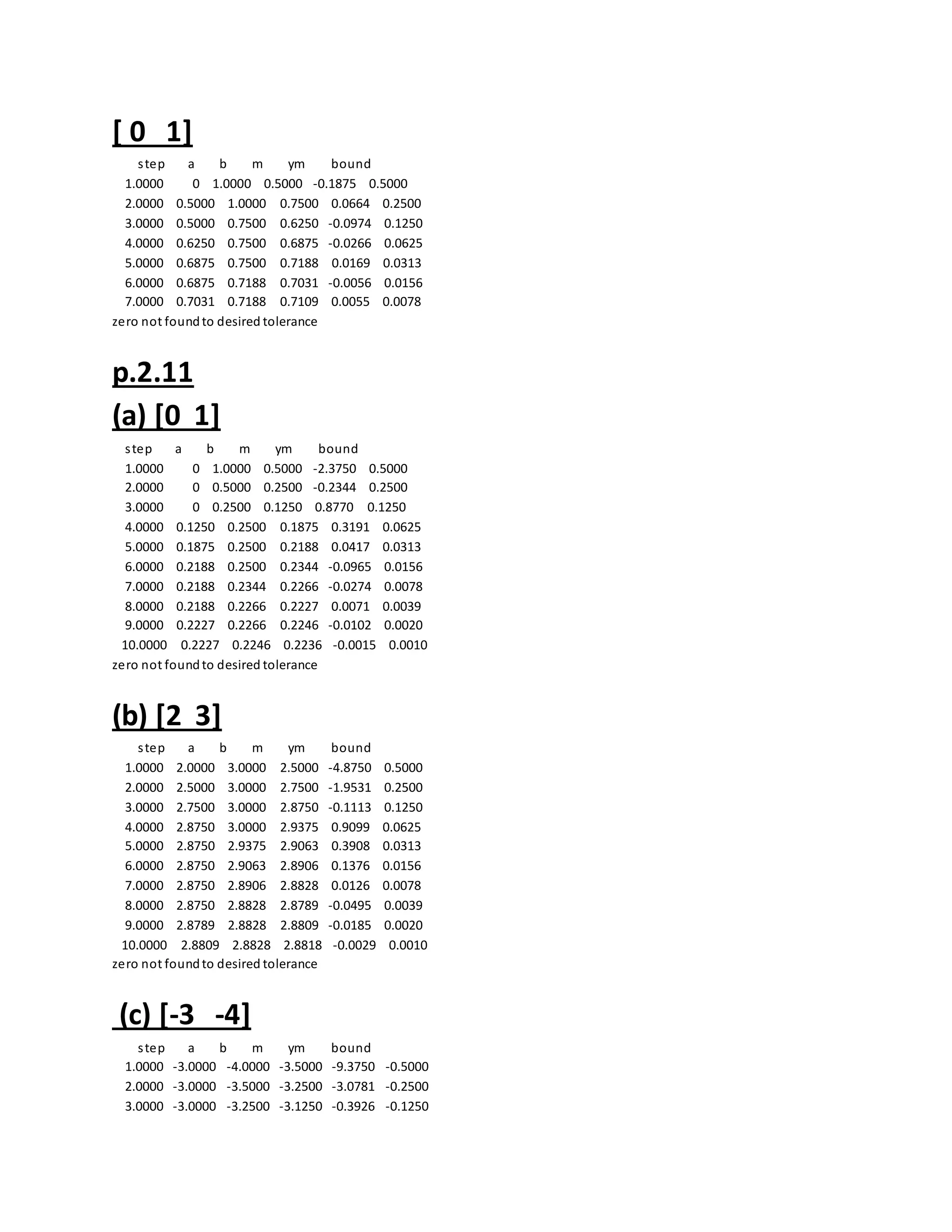 [ 0 1]
step a b m ym bound
1.0000 0 1.0000 0.5000 -0.1875 0.5000
2.0000 0.5000 1.0000 0.7500 0.0664 0.2500
3.0000 0.5000 0.7500 0.6250 -0.0974 0.1250
4.0000 0.6250 0.7500 0.6875 -0.0266 0.0625
5.0000 0.6875 0.7500 0.7188 0.0169 0.0313
6.0000 0.6875 0.7188 0.7031 -0.0056 0.0156
7.0000 0.7031 0.7188 0.7109 0.0055 0.0078
zero not foundto desired tolerance
p.2.11
(a) [0 1]
step a b m ym bound
1.0000 0 1.0000 0.5000 -2.3750 0.5000
2.0000 0 0.5000 0.2500 -0.2344 0.2500
3.0000 0 0.2500 0.1250 0.8770 0.1250
4.0000 0.1250 0.2500 0.1875 0.3191 0.0625
5.0000 0.1875 0.2500 0.2188 0.0417 0.0313
6.0000 0.2188 0.2500 0.2344 -0.0965 0.0156
7.0000 0.2188 0.2344 0.2266 -0.0274 0.0078
8.0000 0.2188 0.2266 0.2227 0.0071 0.0039
9.0000 0.2227 0.2266 0.2246 -0.0102 0.0020
10.0000 0.2227 0.2246 0.2236 -0.0015 0.0010
zero not foundto desired tolerance
(b) [2 3]
step a b m ym bound
1.0000 2.0000 3.0000 2.5000 -4.8750 0.5000
2.0000 2.5000 3.0000 2.7500 -1.9531 0.2500
3.0000 2.7500 3.0000 2.8750 -0.1113 0.1250
4.0000 2.8750 3.0000 2.9375 0.9099 0.0625
5.0000 2.8750 2.9375 2.9063 0.3908 0.0313
6.0000 2.8750 2.9063 2.8906 0.1376 0.0156
7.0000 2.8750 2.8906 2.8828 0.0126 0.0078
8.0000 2.8750 2.8828 2.8789 -0.0495 0.0039
9.0000 2.8789 2.8828 2.8809 -0.0185 0.0020
10.0000 2.8809 2.8828 2.8818 -0.0029 0.0010
zero not foundto desired tolerance
(c) [-3 -4]
step a b m ym bound
1.0000 -3.0000 -4.0000 -3.5000 -9.3750 -0.5000
2.0000 -3.0000 -3.5000 -3.2500 -3.0781 -0.2500
3.0000 -3.0000 -3.2500 -3.1250 -0.3926 -0.1250
 