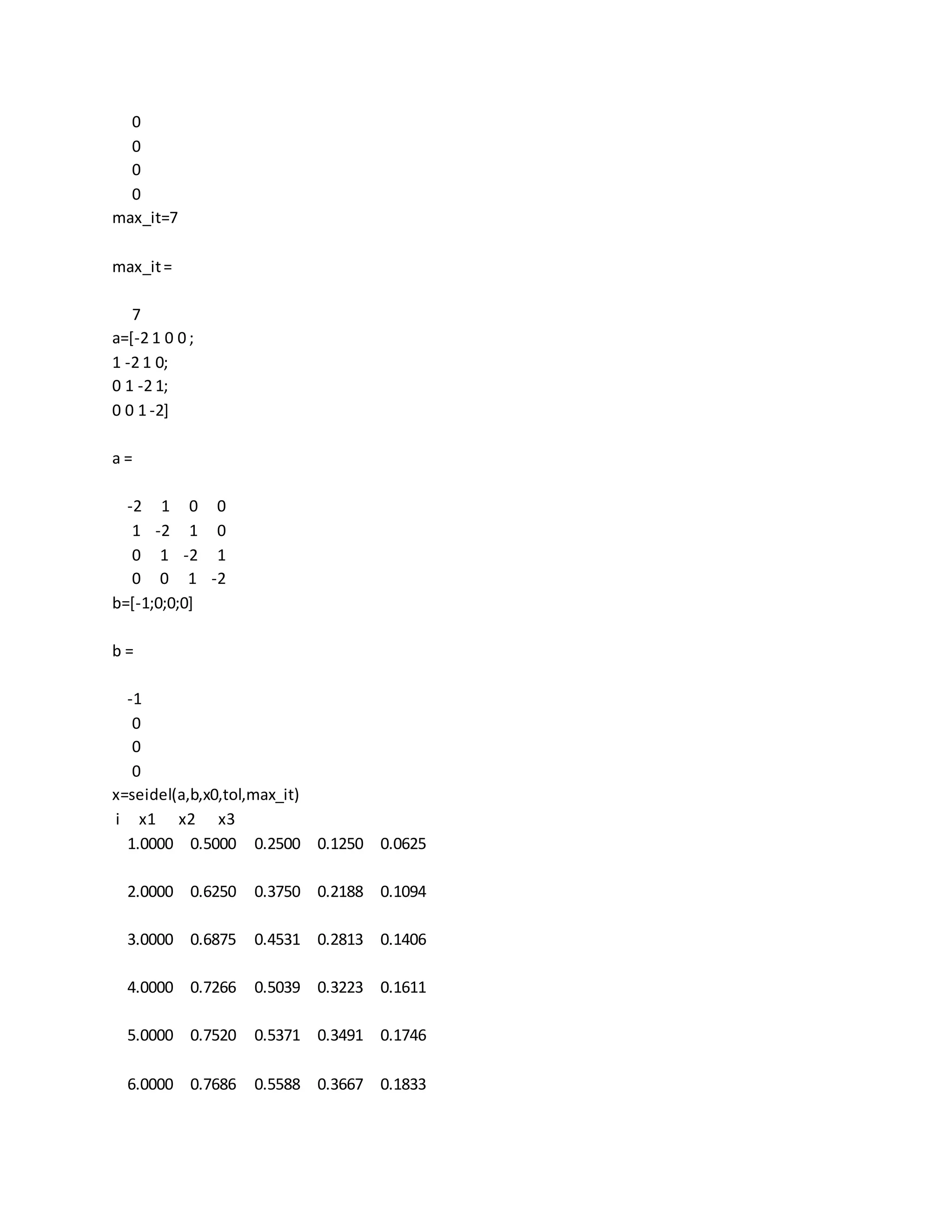 0
0
0
0
max_it=7
max_it=
7
a=[-2 1 0 0 ;
1 -2 1 0;
0 1 -2 1;
0 0 1 -2]
a =
-2 1 0 0
1 -2 1 0
0 1 -2 1
0 0 1 -2
b=[-1;0;0;0]
b =
-1
0
0
0
x=seidel(a,b,x0,tol,max_it)
i x1 x2 x3
1.0000 0.5000 0.2500 0.1250 0.0625
2.0000 0.6250 0.3750 0.2188 0.1094
3.0000 0.6875 0.4531 0.2813 0.1406
4.0000 0.7266 0.5039 0.3223 0.1611
5.0000 0.7520 0.5371 0.3491 0.1746
6.0000 0.7686 0.5588 0.3667 0.1833
 