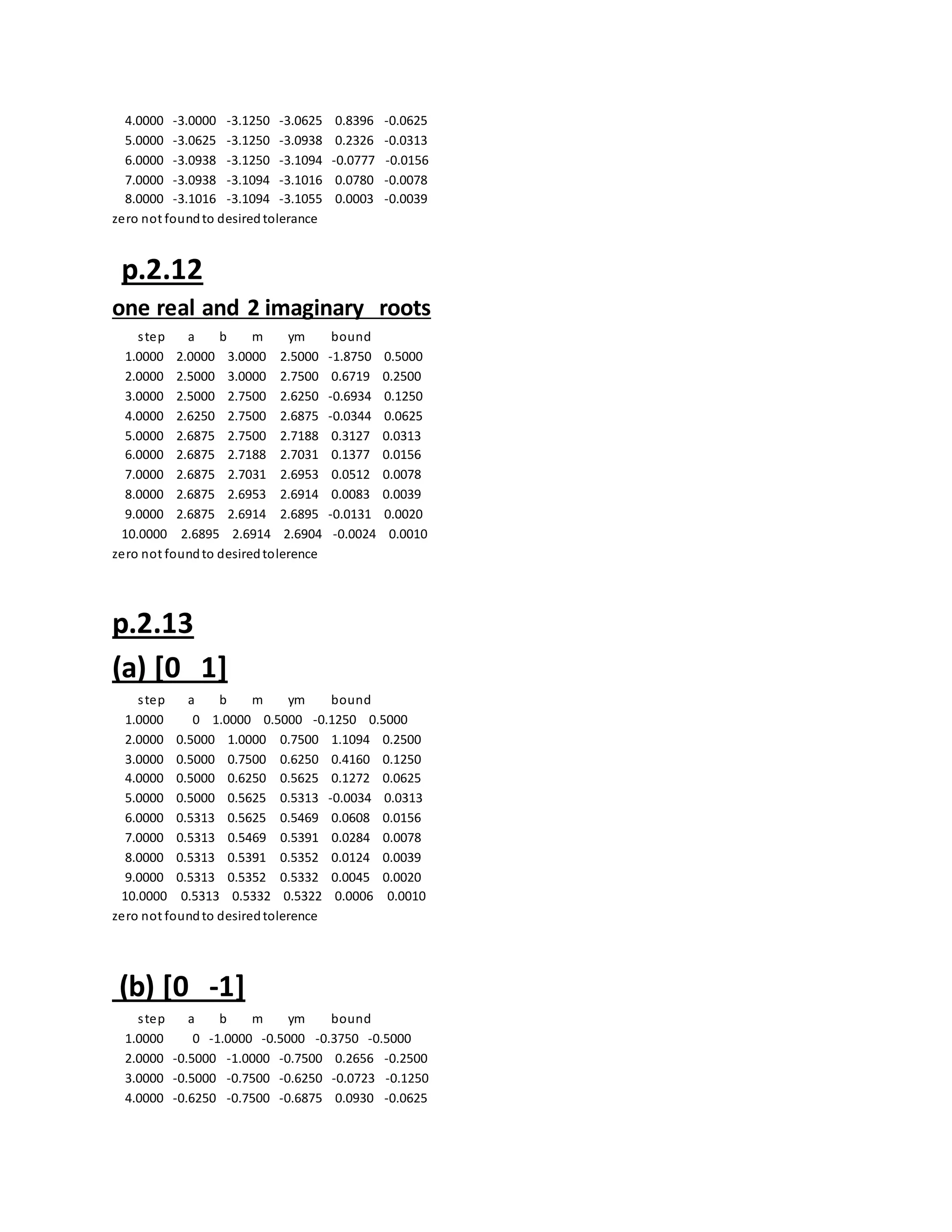 4.0000 -3.0000 -3.1250 -3.0625 0.8396 -0.0625
5.0000 -3.0625 -3.1250 -3.0938 0.2326 -0.0313
6.0000 -3.0938 -3.1250 -3.1094 -0.0777 -0.0156
7.0000 -3.0938 -3.1094 -3.1016 0.0780 -0.0078
8.0000 -3.1016 -3.1094 -3.1055 0.0003 -0.0039
zero not foundto desired tolerance
p.2.12
one real and 2 imaginary roots
step a b m ym bound
1.0000 2.0000 3.0000 2.5000 -1.8750 0.5000
2.0000 2.5000 3.0000 2.7500 0.6719 0.2500
3.0000 2.5000 2.7500 2.6250 -0.6934 0.1250
4.0000 2.6250 2.7500 2.6875 -0.0344 0.0625
5.0000 2.6875 2.7500 2.7188 0.3127 0.0313
6.0000 2.6875 2.7188 2.7031 0.1377 0.0156
7.0000 2.6875 2.7031 2.6953 0.0512 0.0078
8.0000 2.6875 2.6953 2.6914 0.0083 0.0039
9.0000 2.6875 2.6914 2.6895 -0.0131 0.0020
10.0000 2.6895 2.6914 2.6904 -0.0024 0.0010
zero not foundto desiredtolerence
p.2.13
(a) [0 1]
step a b m ym bound
1.0000 0 1.0000 0.5000 -0.1250 0.5000
2.0000 0.5000 1.0000 0.7500 1.1094 0.2500
3.0000 0.5000 0.7500 0.6250 0.4160 0.1250
4.0000 0.5000 0.6250 0.5625 0.1272 0.0625
5.0000 0.5000 0.5625 0.5313 -0.0034 0.0313
6.0000 0.5313 0.5625 0.5469 0.0608 0.0156
7.0000 0.5313 0.5469 0.5391 0.0284 0.0078
8.0000 0.5313 0.5391 0.5352 0.0124 0.0039
9.0000 0.5313 0.5352 0.5332 0.0045 0.0020
10.0000 0.5313 0.5332 0.5322 0.0006 0.0010
zero not foundto desiredtolerence
(b) [0 -1]
step a b m ym bound
1.0000 0 -1.0000 -0.5000 -0.3750 -0.5000
2.0000 -0.5000 -1.0000 -0.7500 0.2656 -0.2500
3.0000 -0.5000 -0.7500 -0.6250 -0.0723 -0.1250
4.0000 -0.6250 -0.7500 -0.6875 0.0930 -0.0625
 