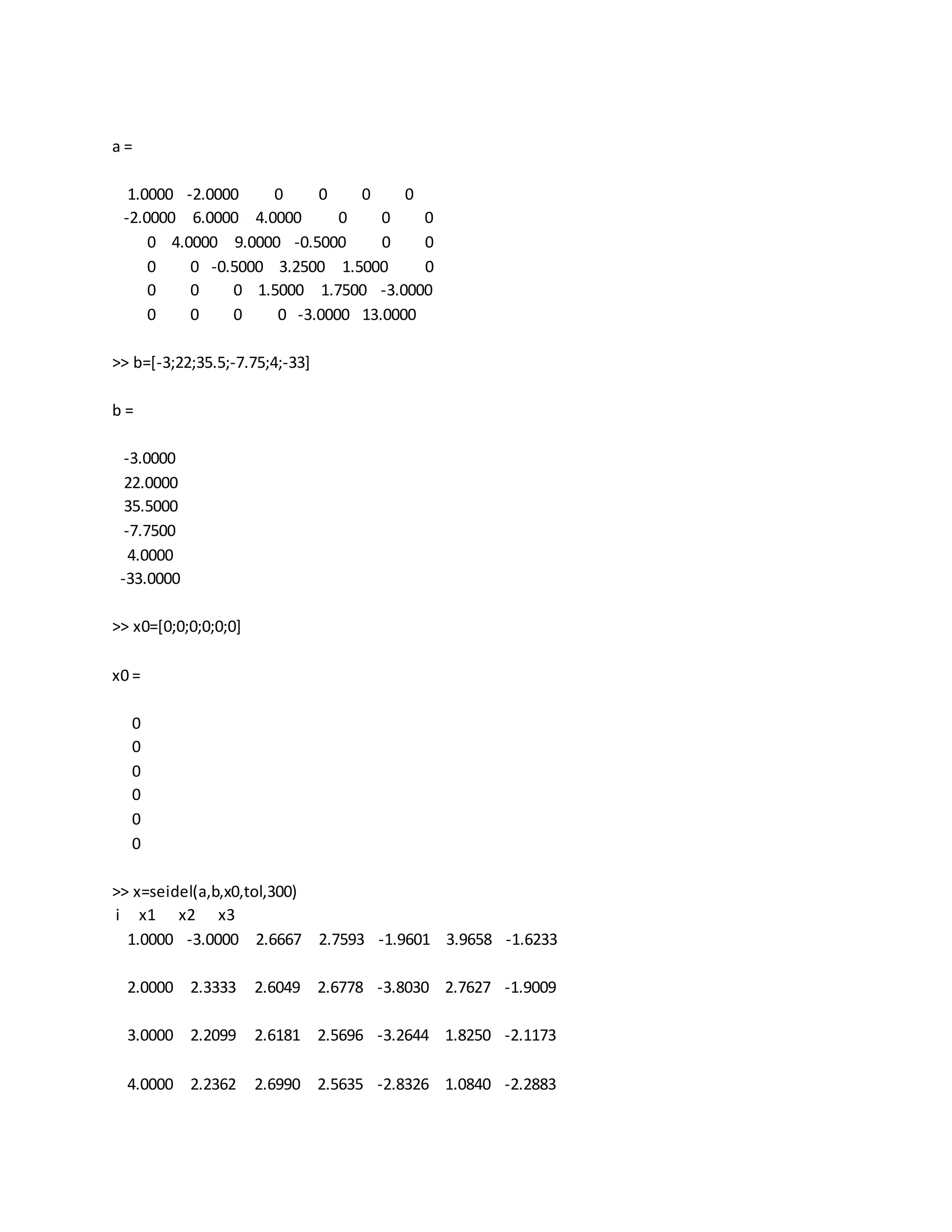 a =
1.0000 -2.0000 0 0 0 0
-2.0000 6.0000 4.0000 0 0 0
0 4.0000 9.0000 -0.5000 0 0
0 0 -0.5000 3.2500 1.5000 0
0 0 0 1.5000 1.7500 -3.0000
0 0 0 0 -3.0000 13.0000
>> b=[-3;22;35.5;-7.75;4;-33]
b =
-3.0000
22.0000
35.5000
-7.7500
4.0000
-33.0000
>> x0=[0;0;0;0;0;0]
x0 =
0
0
0
0
0
0
>> x=seidel(a,b,x0,tol,300)
i x1 x2 x3
1.0000 -3.0000 2.6667 2.7593 -1.9601 3.9658 -1.6233
2.0000 2.3333 2.6049 2.6778 -3.8030 2.7627 -1.9009
3.0000 2.2099 2.6181 2.5696 -3.2644 1.8250 -2.1173
4.0000 2.2362 2.6990 2.5635 -2.8326 1.0840 -2.2883
 